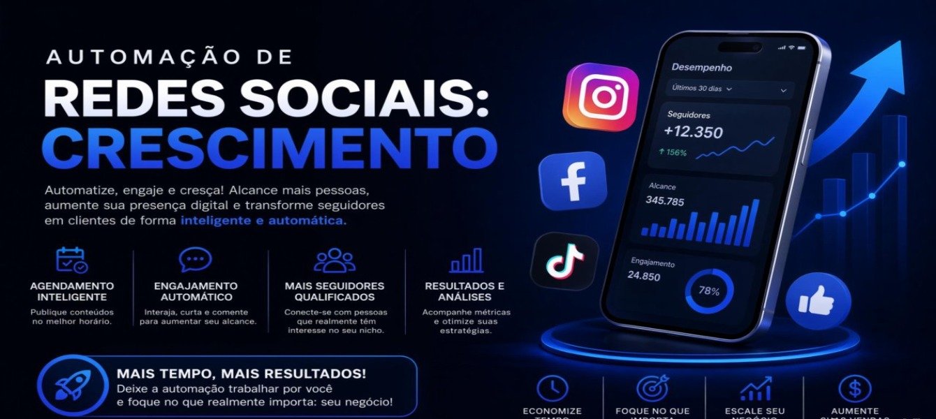 Automação de Redes Sociais: Crescimento em 2026